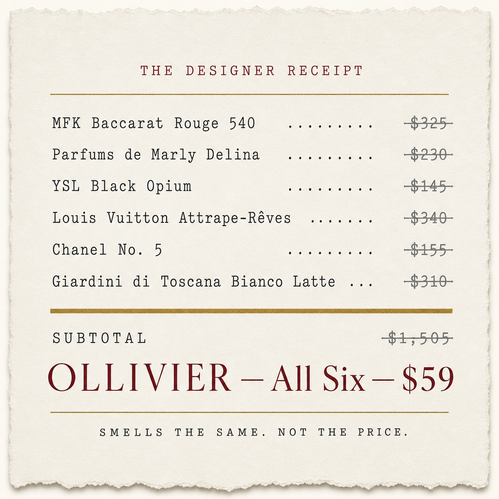 Ollivier Discovery Set